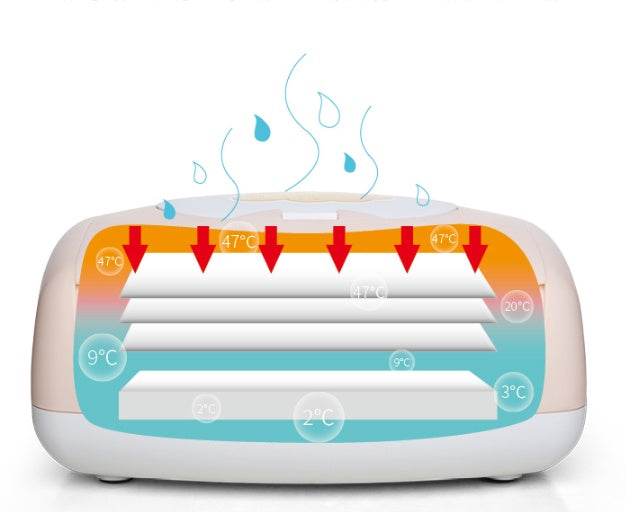 Baby Wipe Warmer – Gentle & Energy-Efficient - Pasha