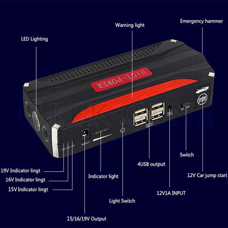 Multifunctional Car Jump Starter Tool – Emergency Power Bank GG-JS-18 - Pasha