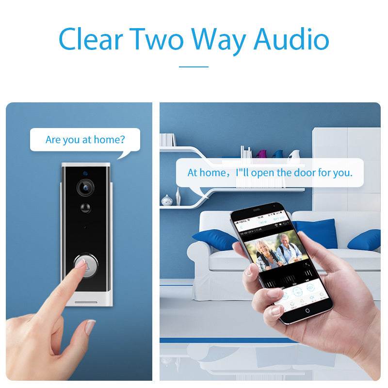 Wireless 1080p Video Intercom System with Remote Control - Indoor/Outdoor Security Camera - Pasha