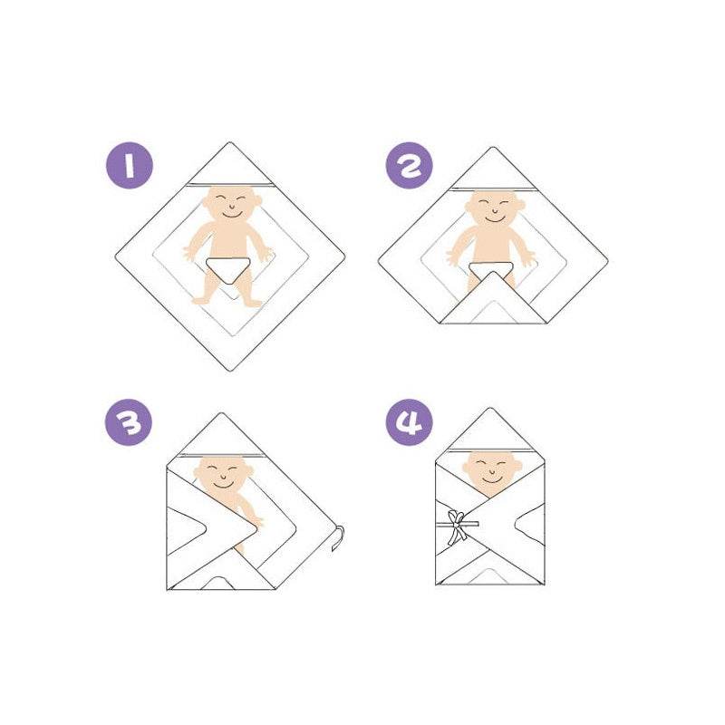 Pure Cotton Baby Quilt – Soft & Breathable Baby Blanket for Every Season - Pasha
