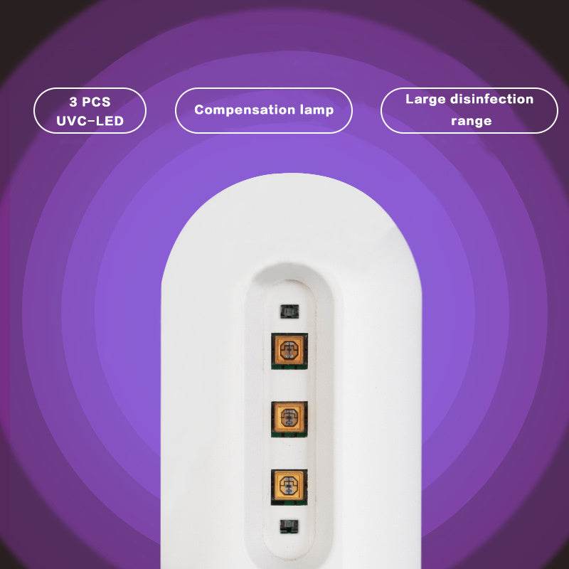 1Portable UV Anti-Virus Stick – Powerful UV-C Sanitizer for Home, Office & Travel - Pasha